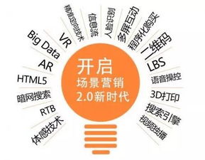 傳統渠道逆勢增長新路徑 反攻線上，重構互聯網銷售新生態