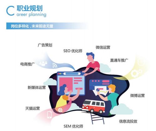 探索長沙互聯網營銷生態 服務價格、培訓機構對比與選擇指南